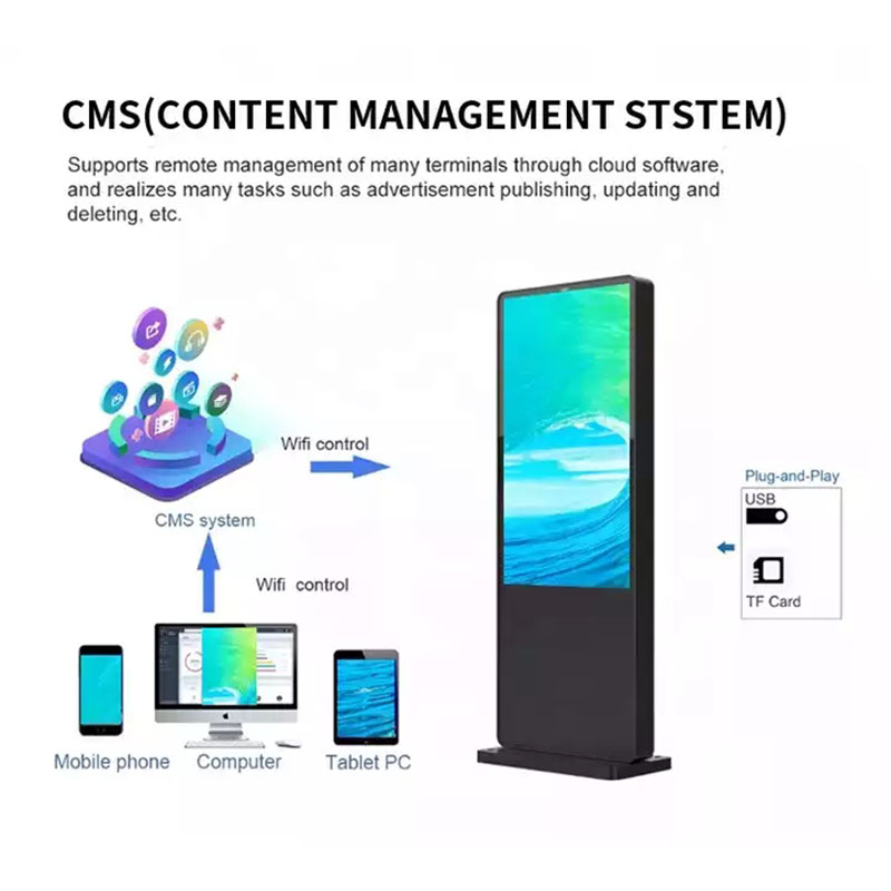 55 Inch Wall Mount Outdoor Digital Signage