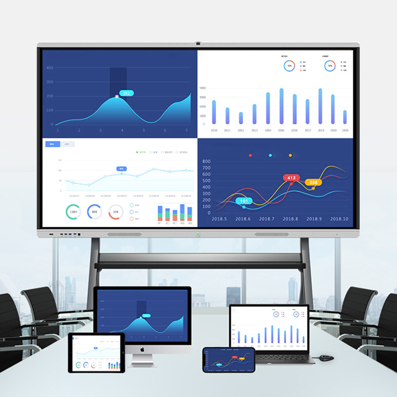 65 inch Interactive flat panel